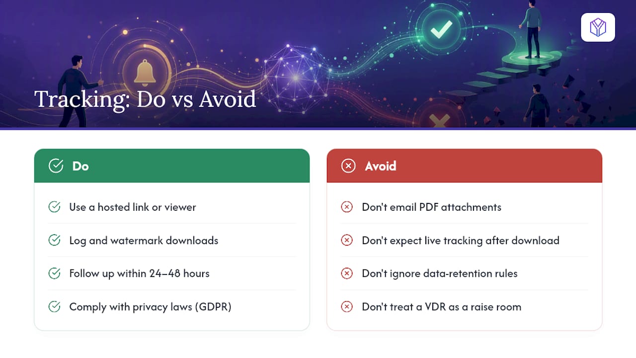 Frequently Asked Questions — overview diagram
