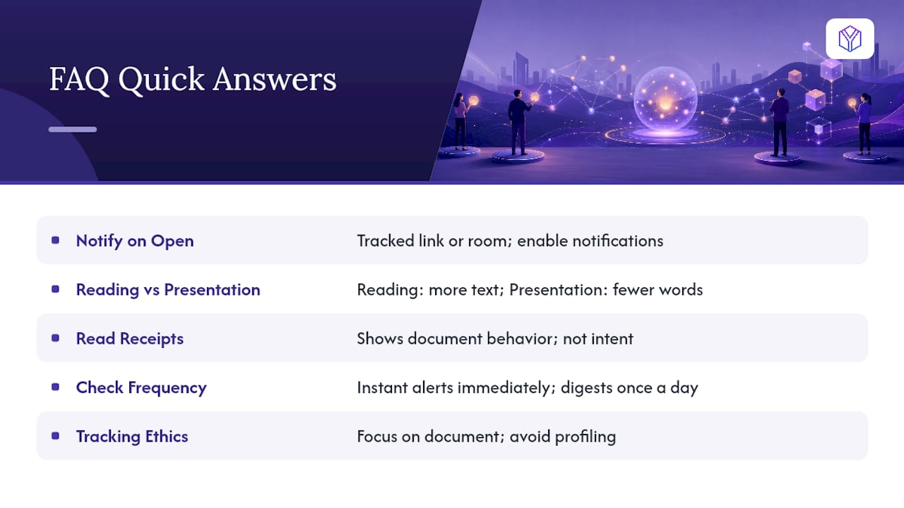 Frequently Asked Questions — overview diagram