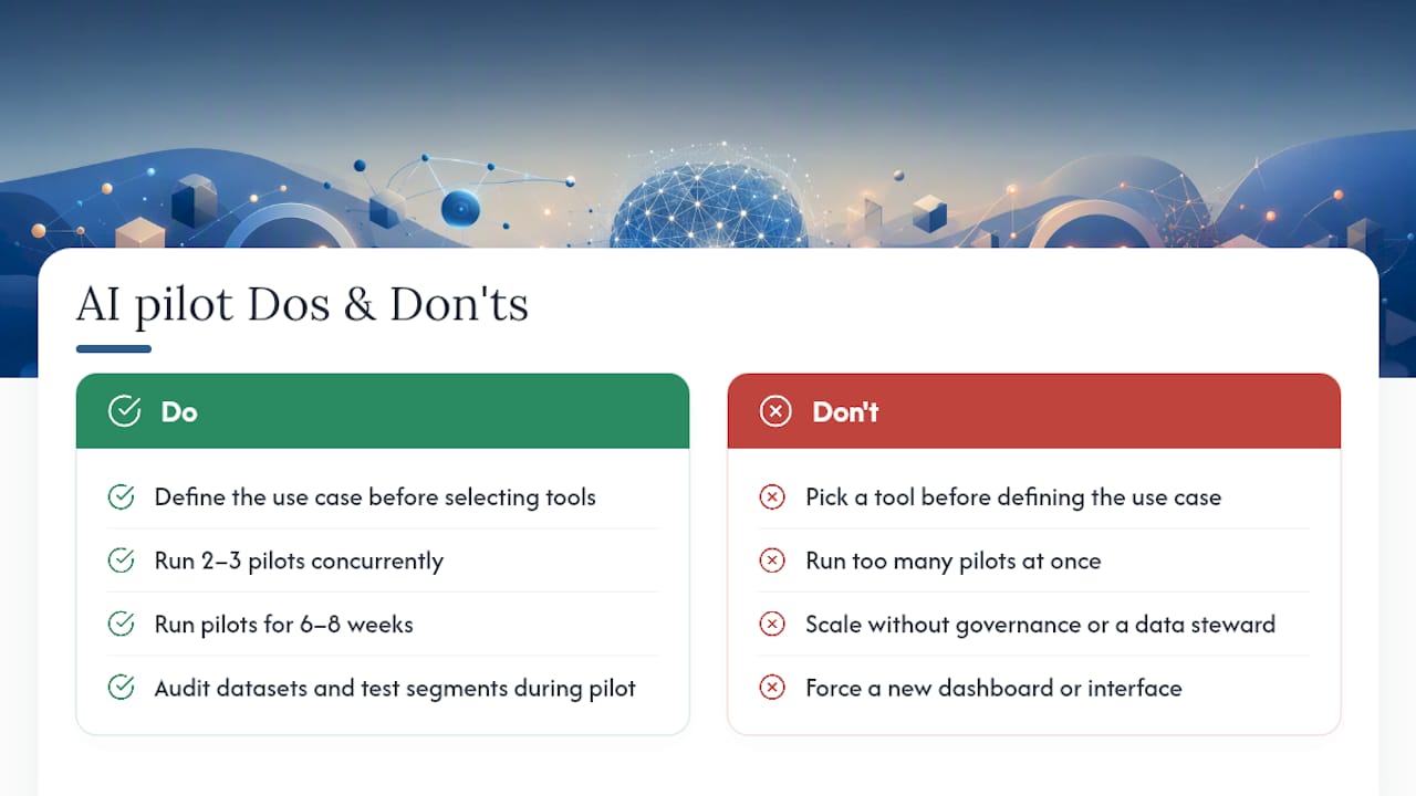 Frequently Asked Questions — overview diagram