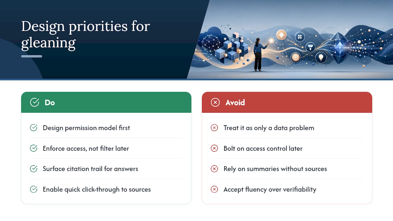 What Most Companies Get Wrong About Gleaning Insights — overview diagram