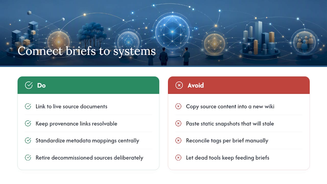 How Do You Connect Chunked Briefs to Existing Knowledge Systems? — overview diagram