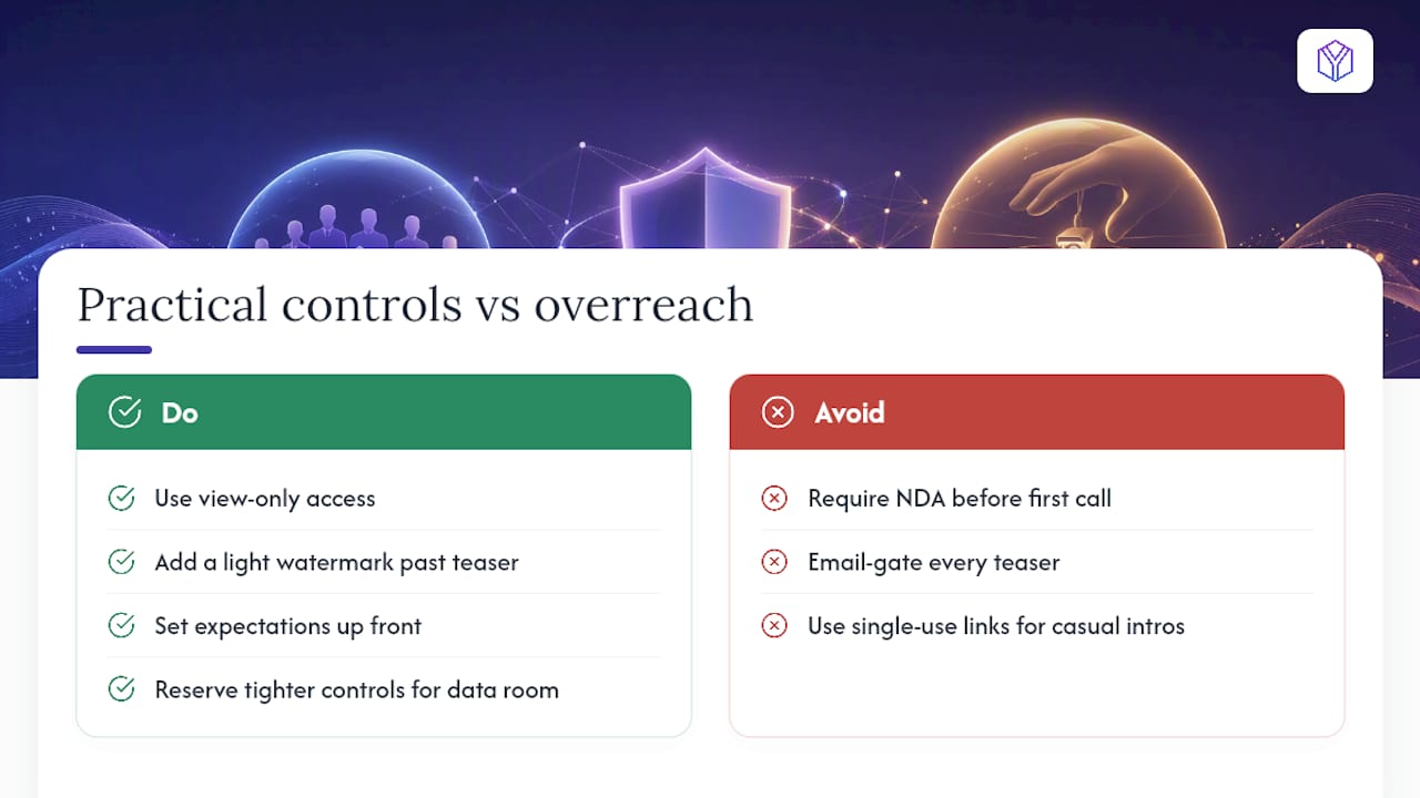 Is It Legal or Ethical To Restrict Screenshots on a Pitch Deck? — overview diagram