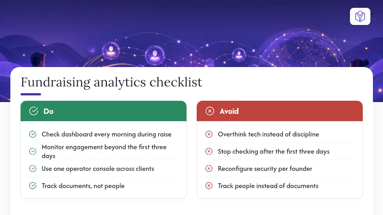 A Practitioner's View on Running Fundraising Analytics — overview diagram