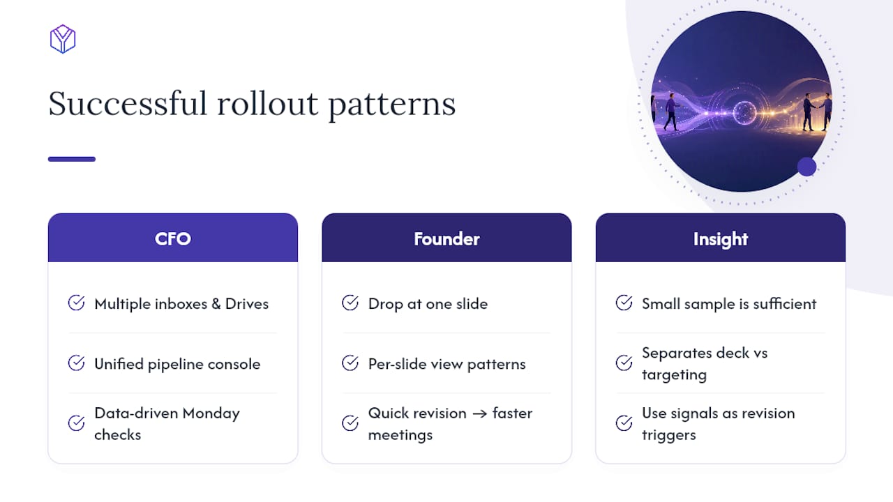 Case Studies: What Successful Implementation Actually Looks Like — overview diagram