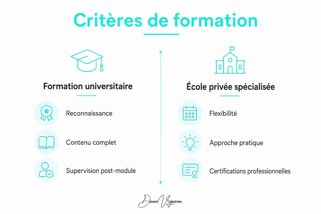 Quels sont les critères à prendre en compte pour comparer une formation universitaire et une formation privée ?