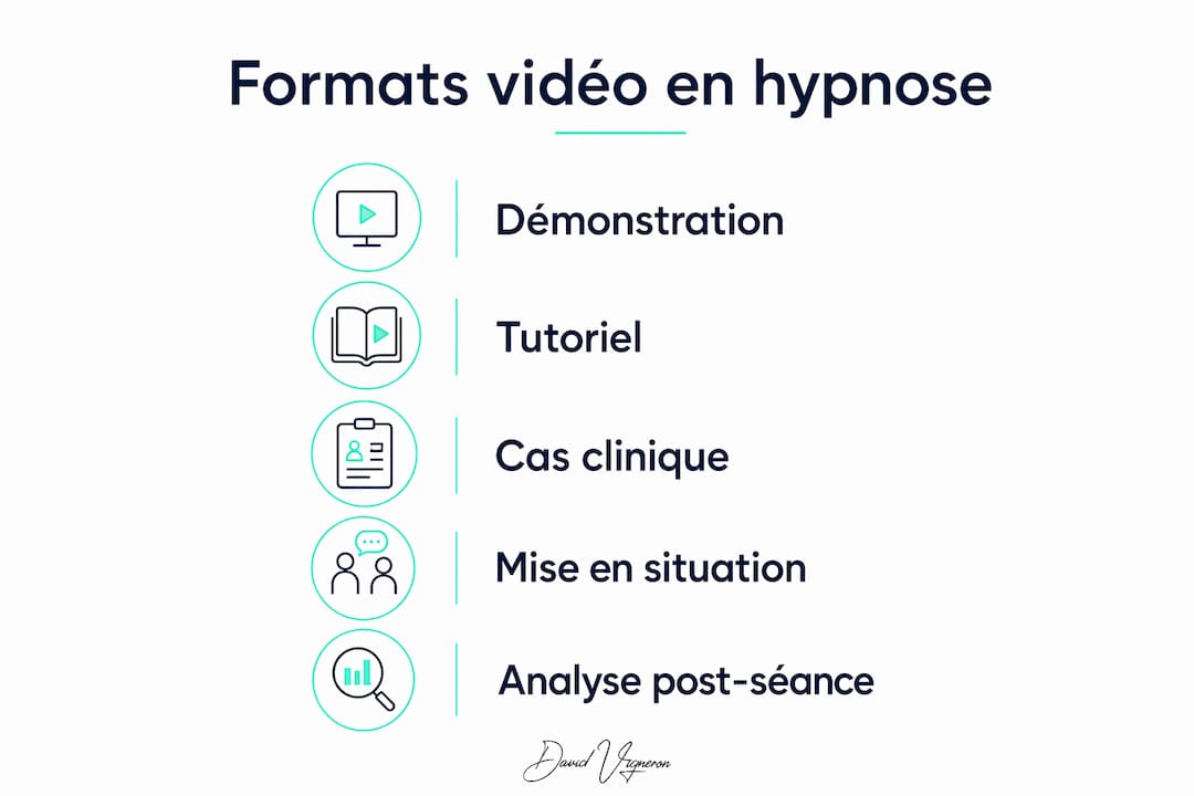 Présentation visuelle des différents formats vidéo utilisés en formation d’hypnose