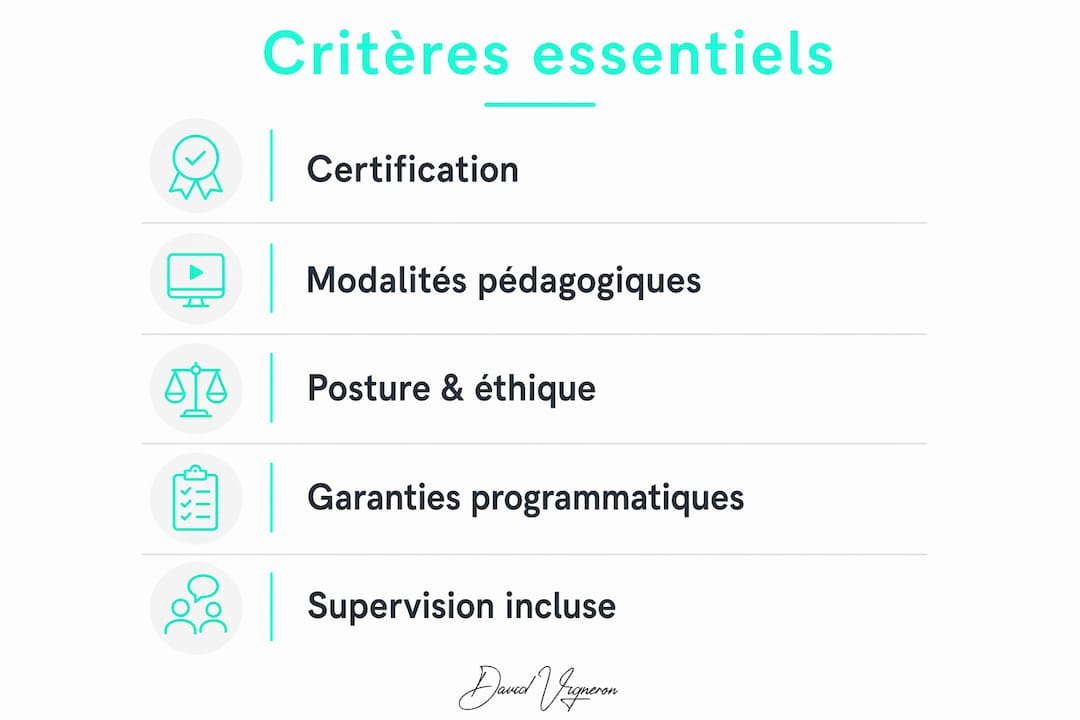 Infographie : les incontournables pour reconnaître une formation de qualité