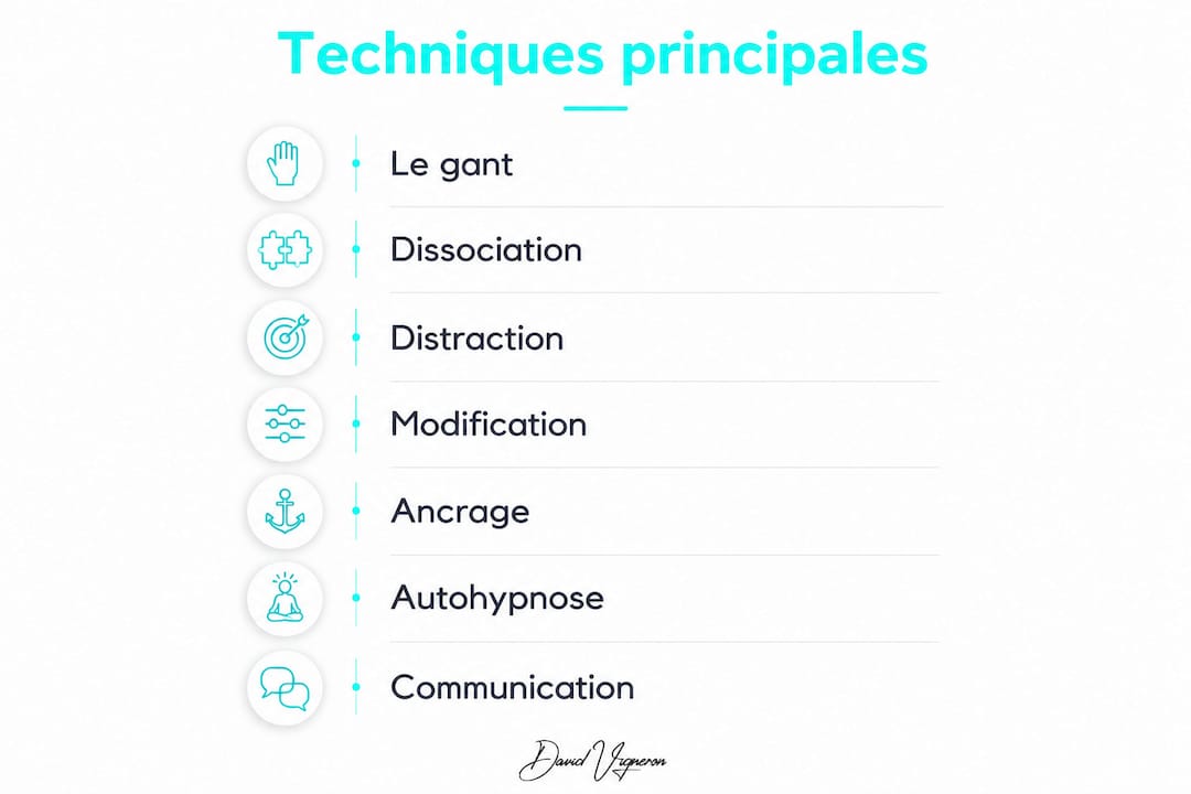 Découvrez en image sept méthodes efficaces pour soulager la douleur grâce à l’hypnose.