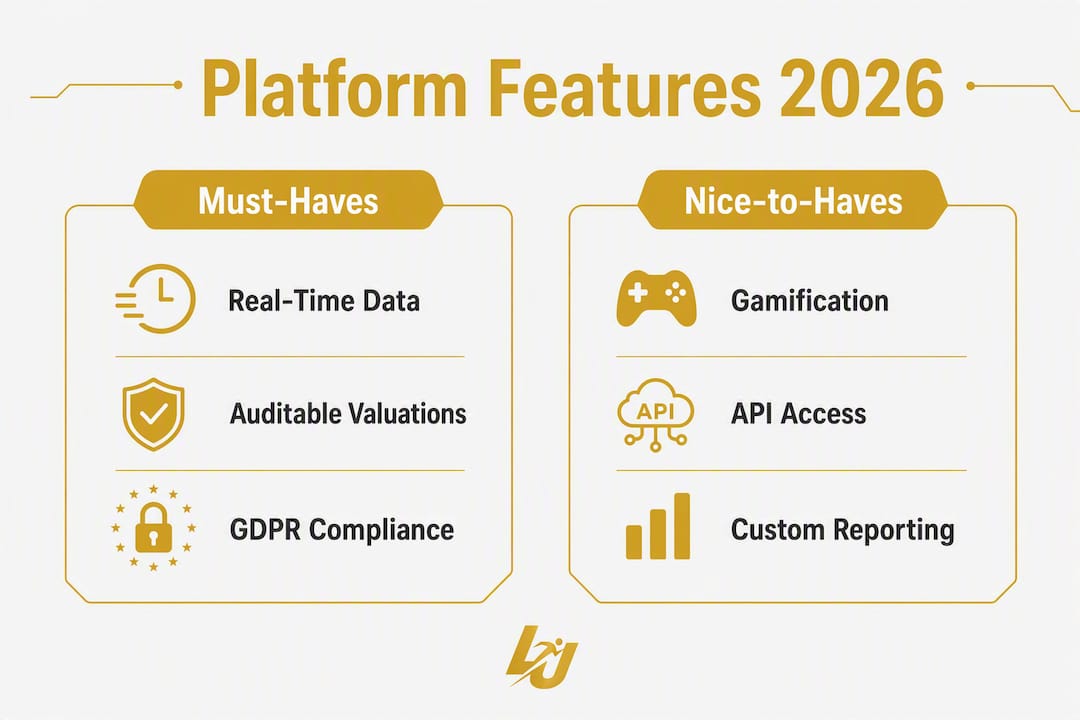 Infographic comparing must-have and nice-to-have features