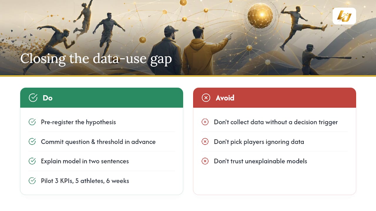 The gap between data collection and data use — overview diagram