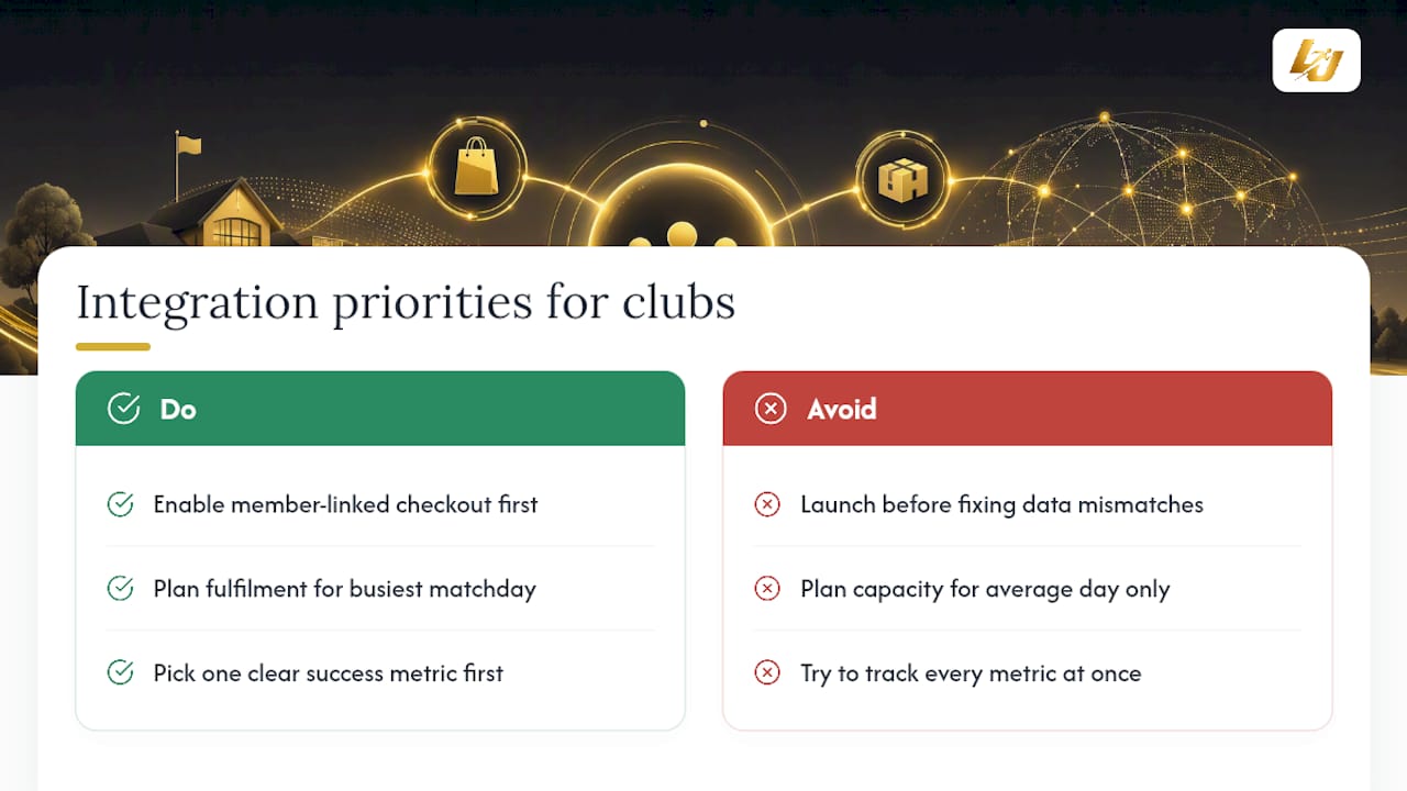 What clubs get wrong when they integrate commerce — overview diagram