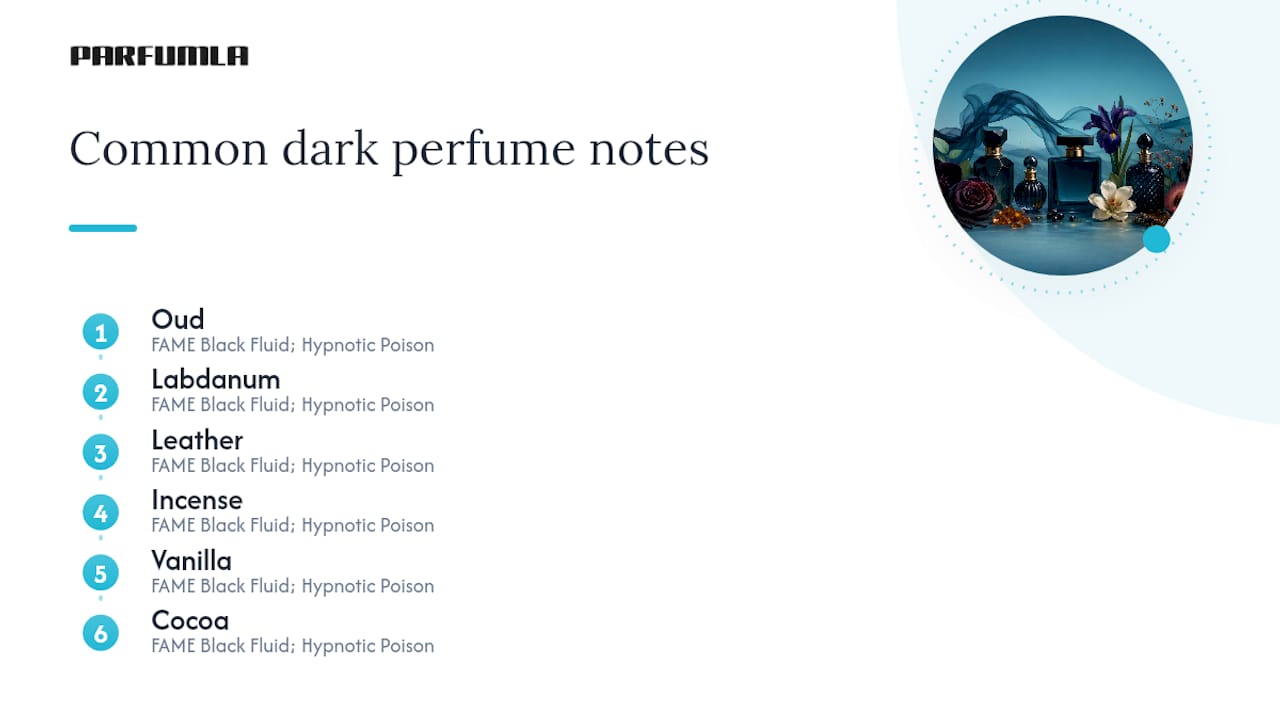 Diagram comparing dark perfume scent notes
