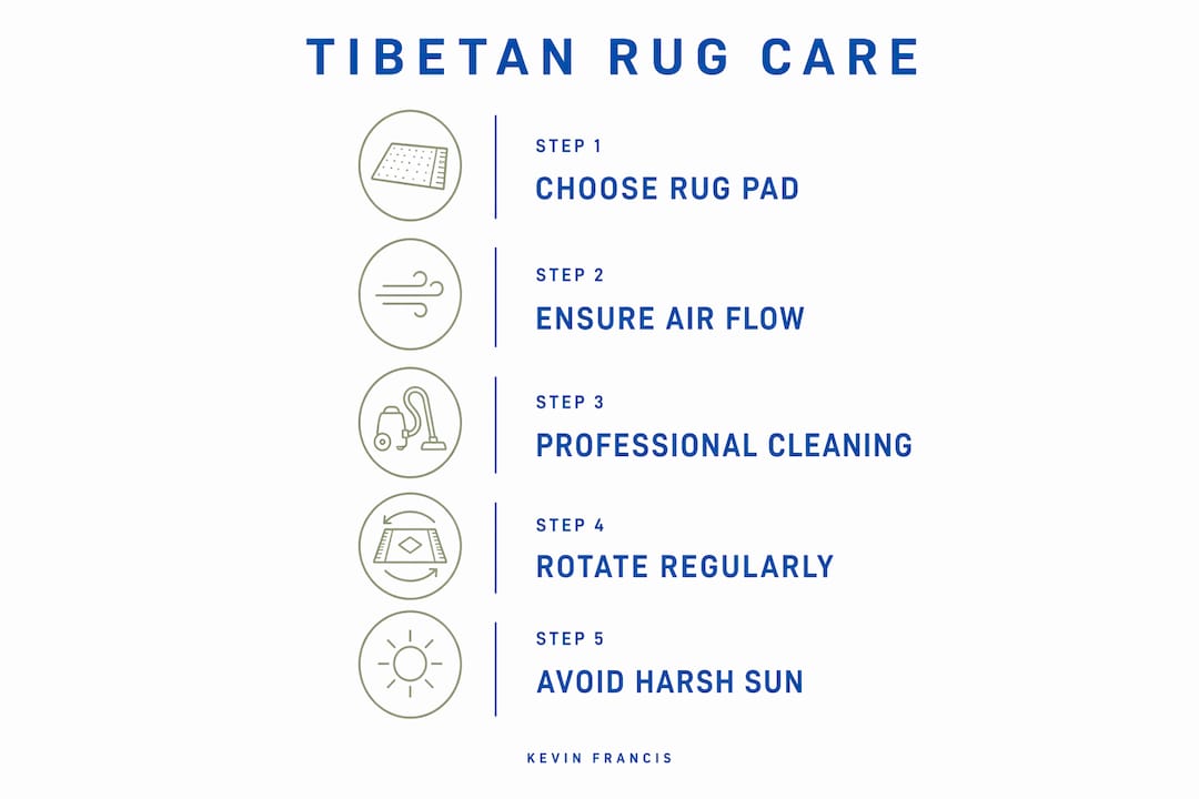 Infographic illustrating Tibetan knot rug care steps