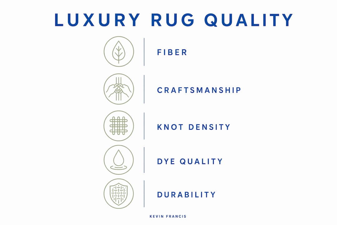Infographic with steps to evaluate luxury rug quality