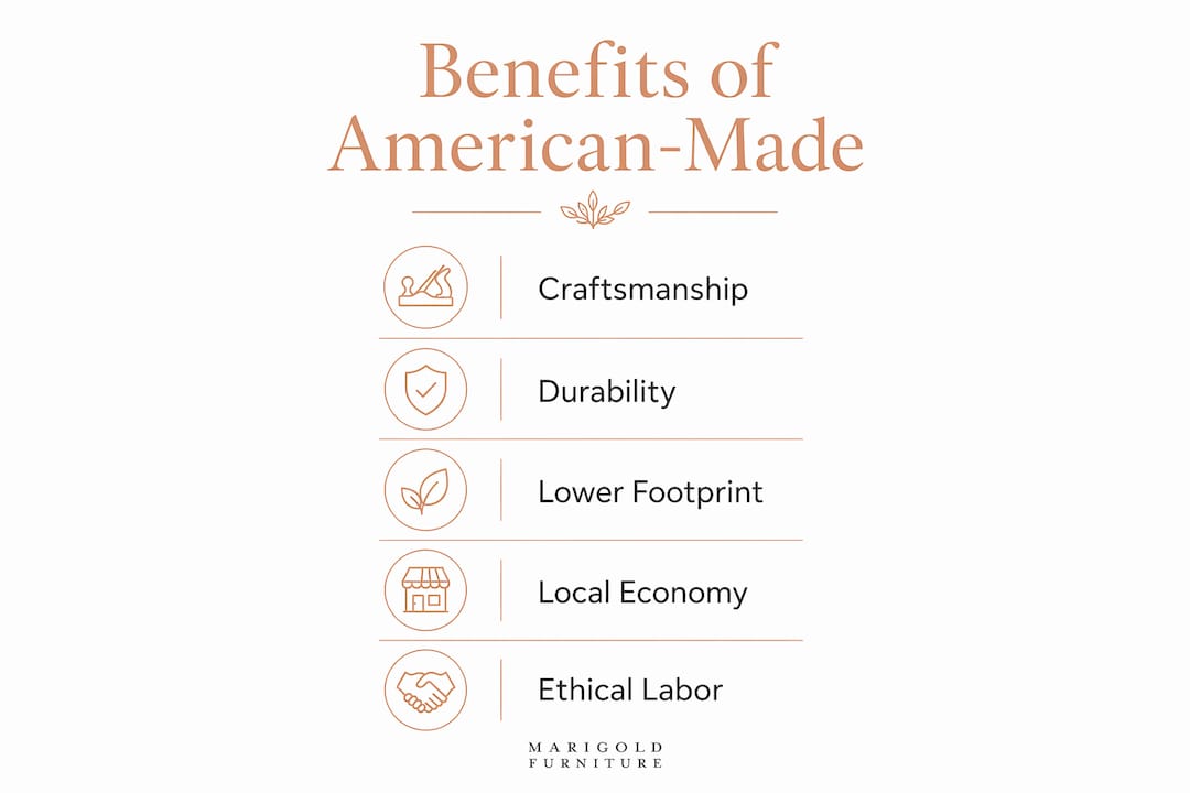 Infographic showing key benefits of American-made furniture