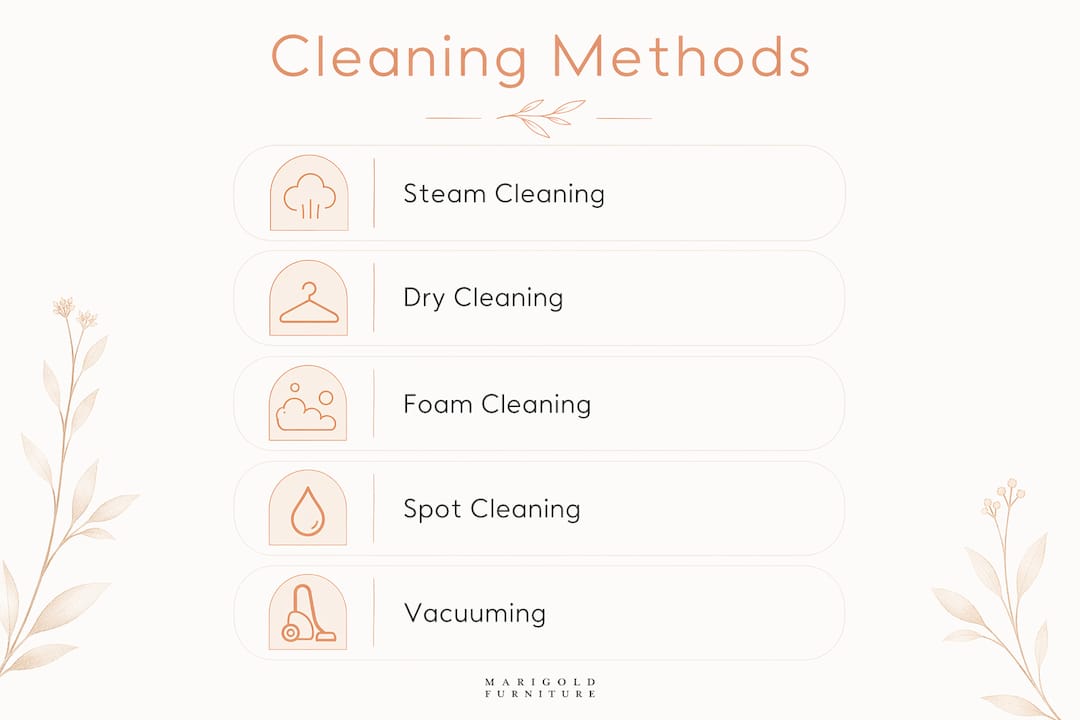 Infographic showing five upholstery cleaning methods