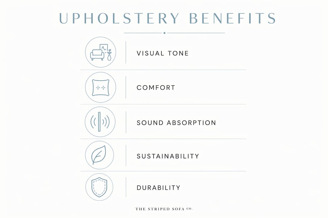 Infographic outlining upholstery benefits in interior design