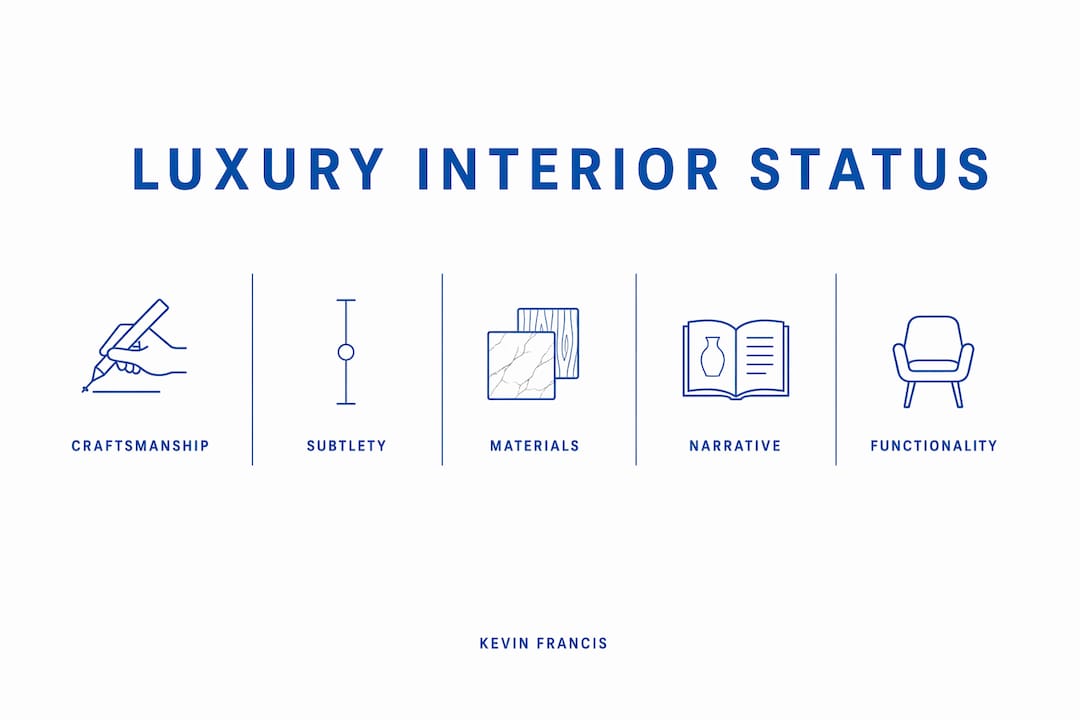 Infographic showing hierarchy of luxury interior status signals