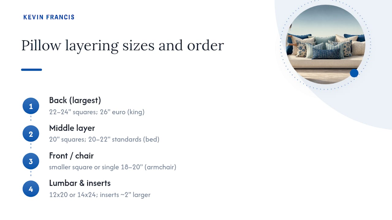 Diagram showing pillow sizes and layering order