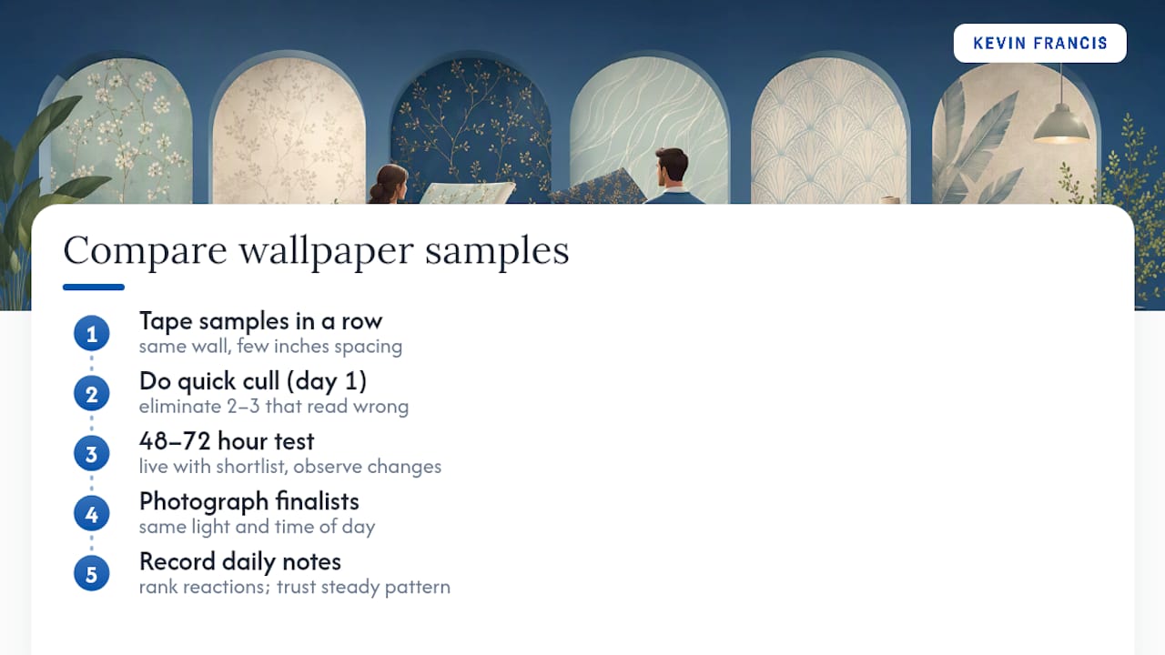 Diagram of wallpaper sample side-by-side comparison