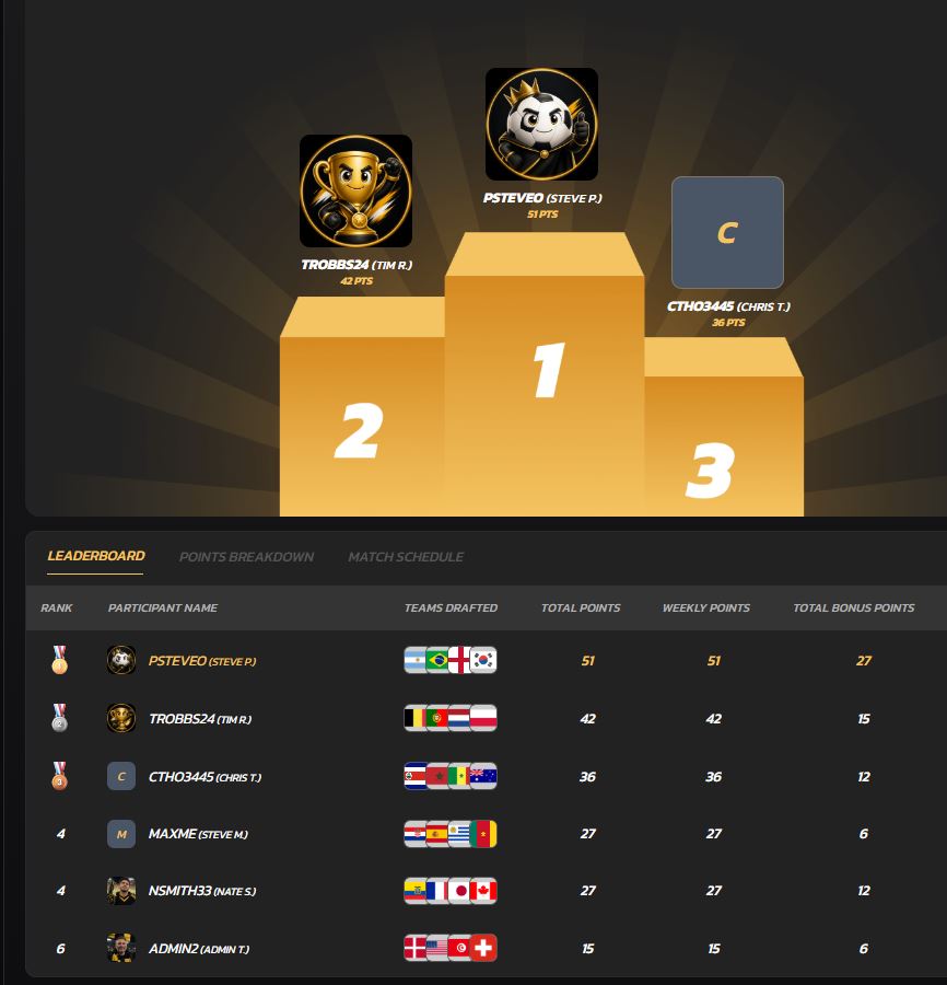 https://draftwins.com