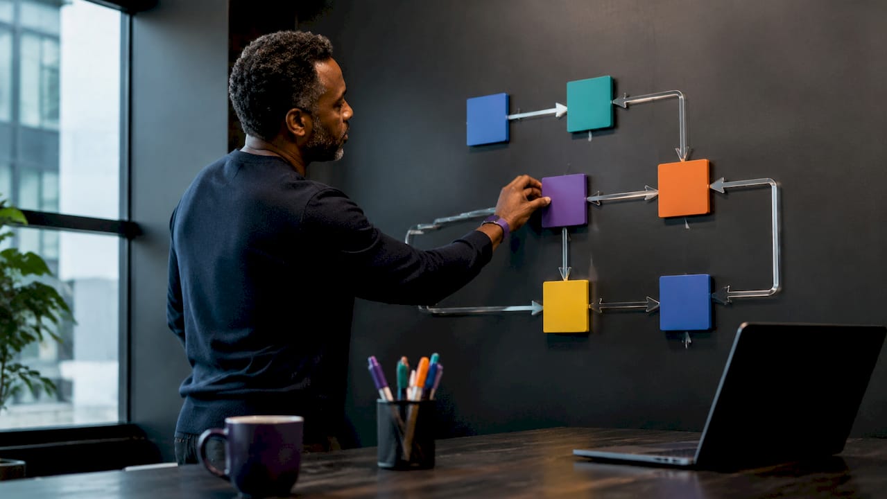 Hands building no-code AI workflow on whiteboard