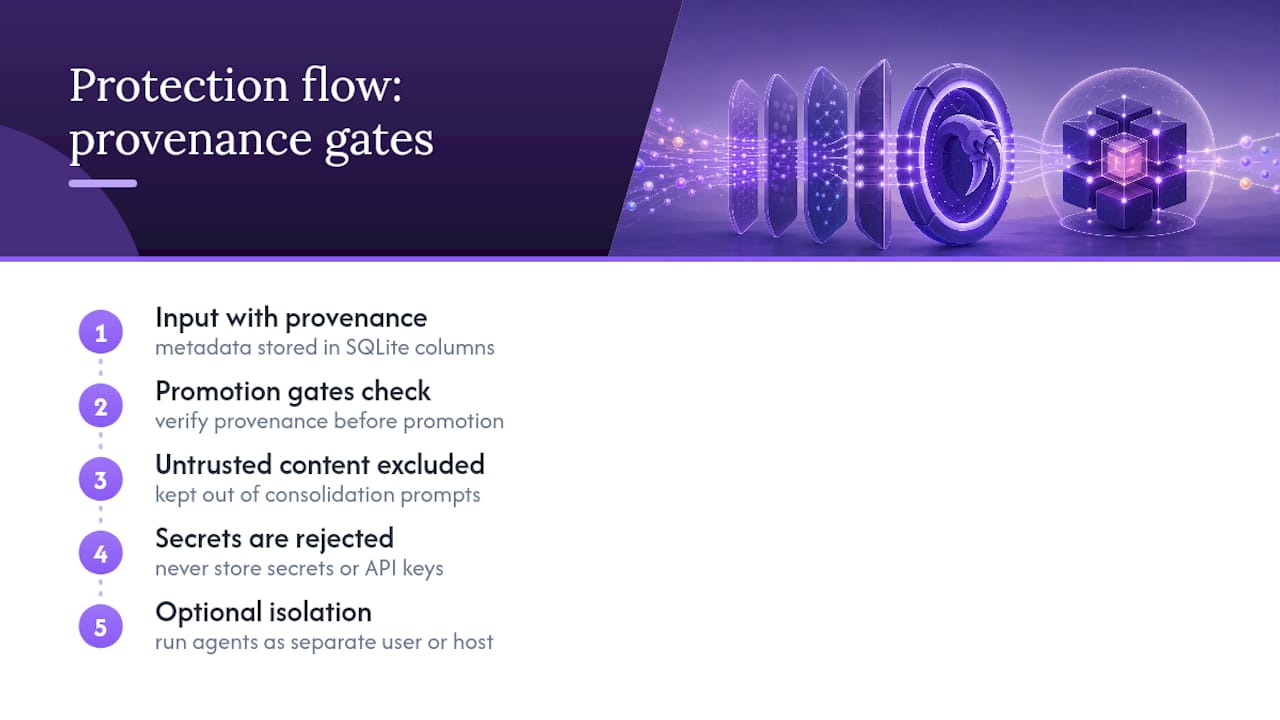 Persistent memory poisoning protection flow