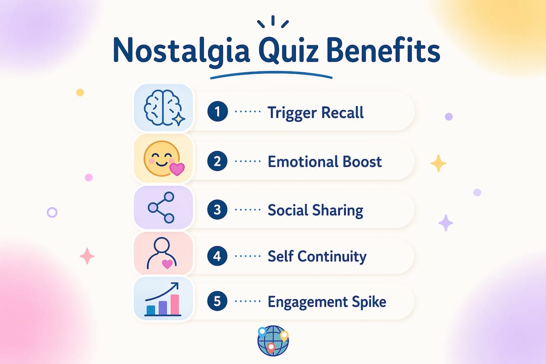 Infographic illustrating stages and benefits of nostalgia quizzes