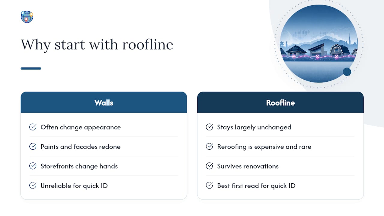 Why this roof styles guide starts with the roofline, not the walls — overview diagram