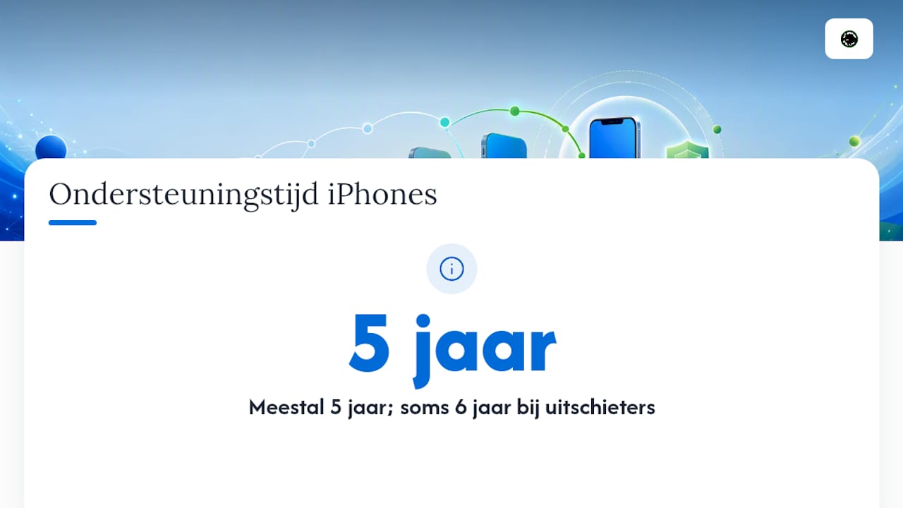 Tijdlijn van iPhone-update ondersteuning