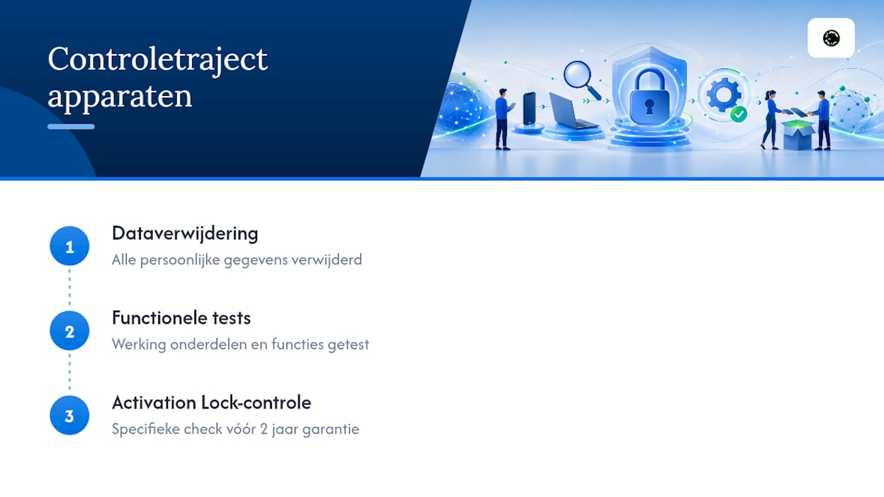 Waarom je op deze uitleg kunt vertrouwen — overview diagram