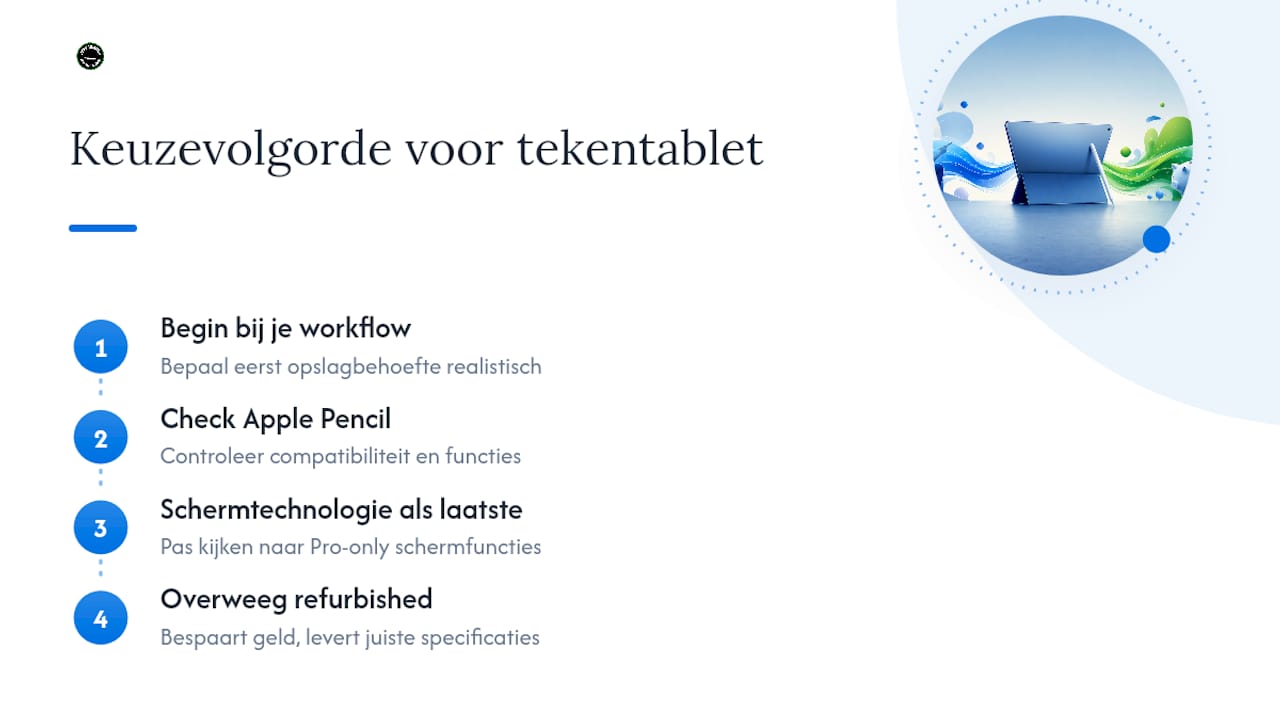 Wat telt echt bij het kiezen van een tekentablet? — overview diagram