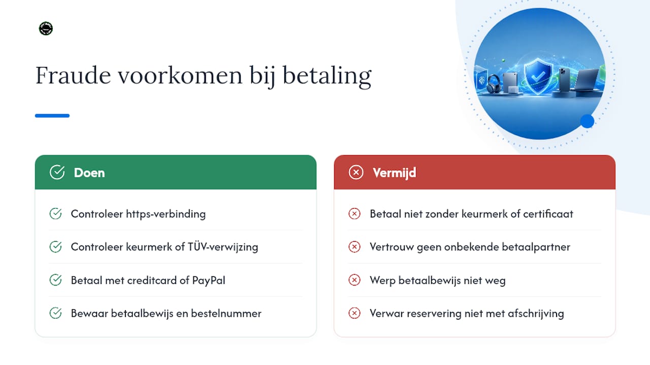 Hoe voorkom je fraude bij het betalen van refurbished apparaten? — overview diagram