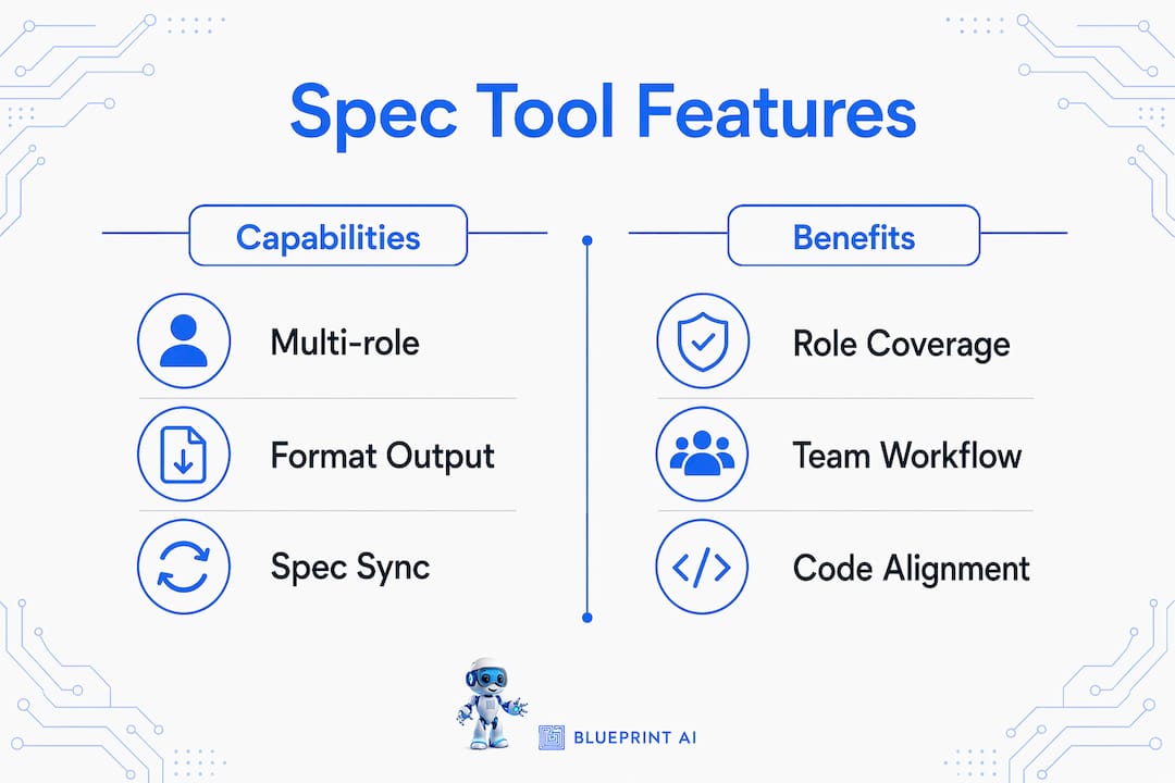 Infographic comparing spec tool capabilities and benefits