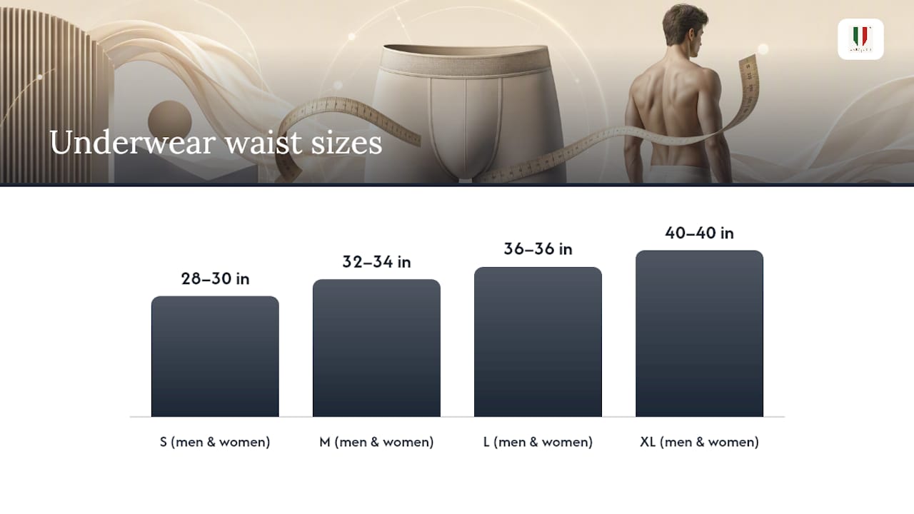 Emporio Armani Size Chart and Conversion Guide — overview diagram