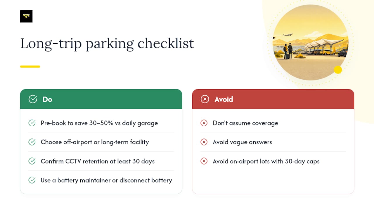 Frequently Asked Questions — overview diagram