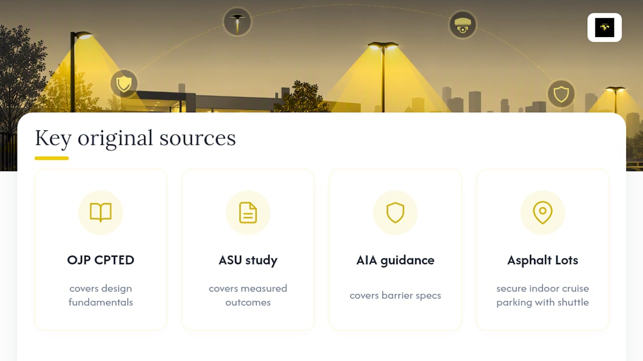 Where to Read the Original Standards — overview diagram
