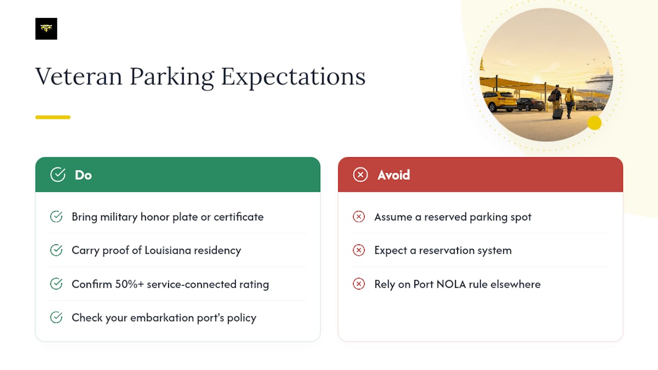 Veteran Parking Benefits at Ports: What to Expect — overview diagram