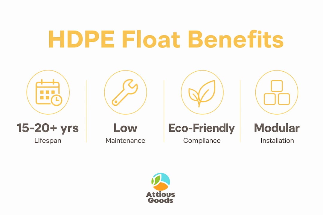Infographic showing key benefits of HDPE dock floats