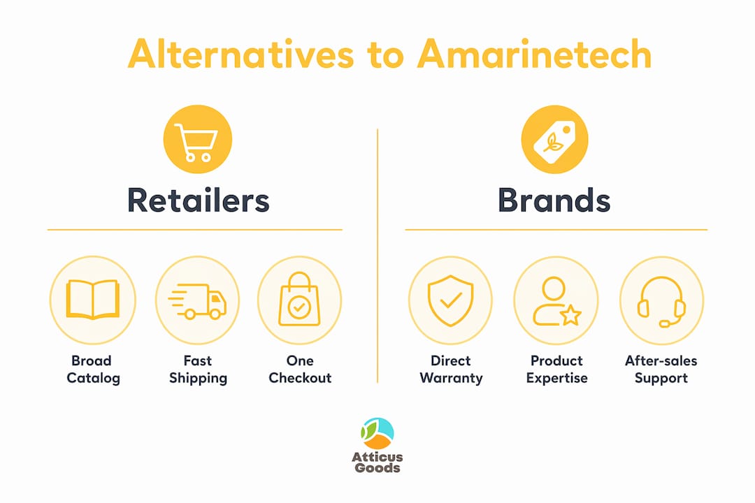 Infographic comparing marine hardware retailers and brands