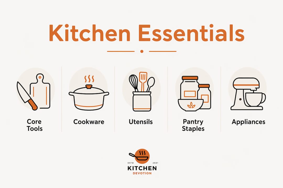 Infographic showing kitchen essentials categories in hierarchy