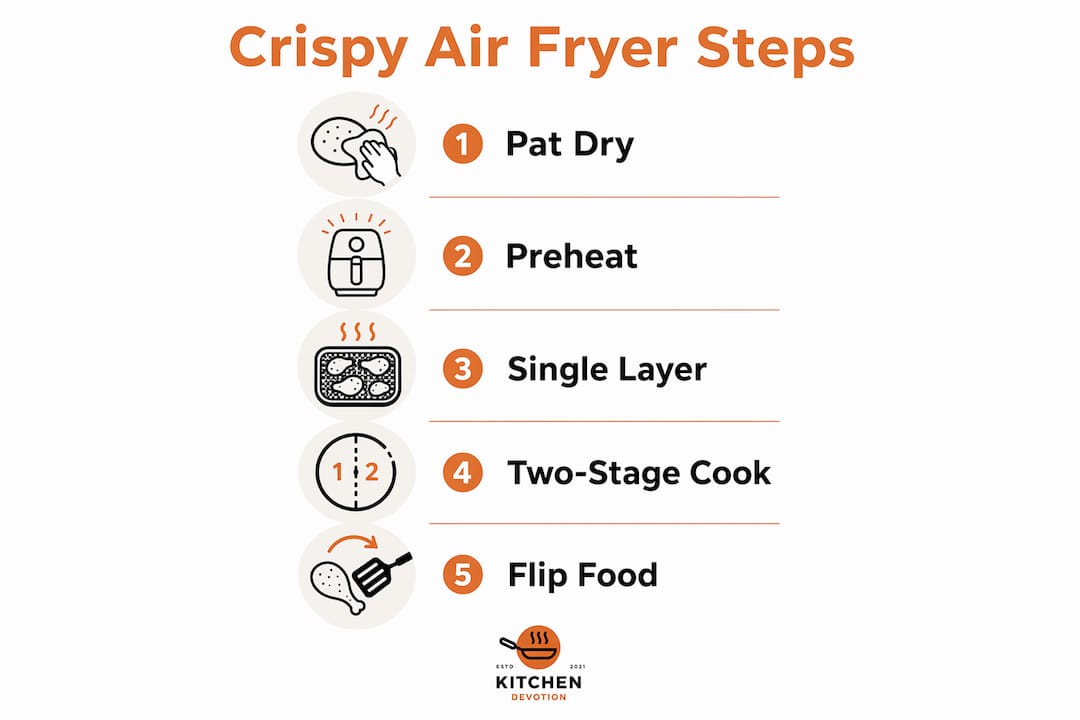 Infographic showing steps for crispy air fryer cooking