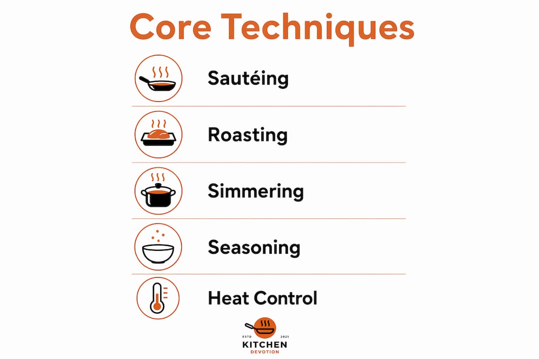 Infographic showing core cooking techniques for beginners