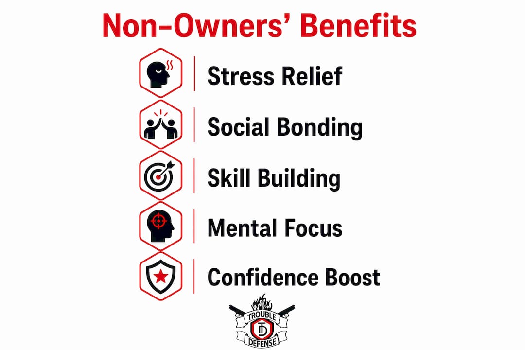 Infographic showing key benefits for non-gun owners
