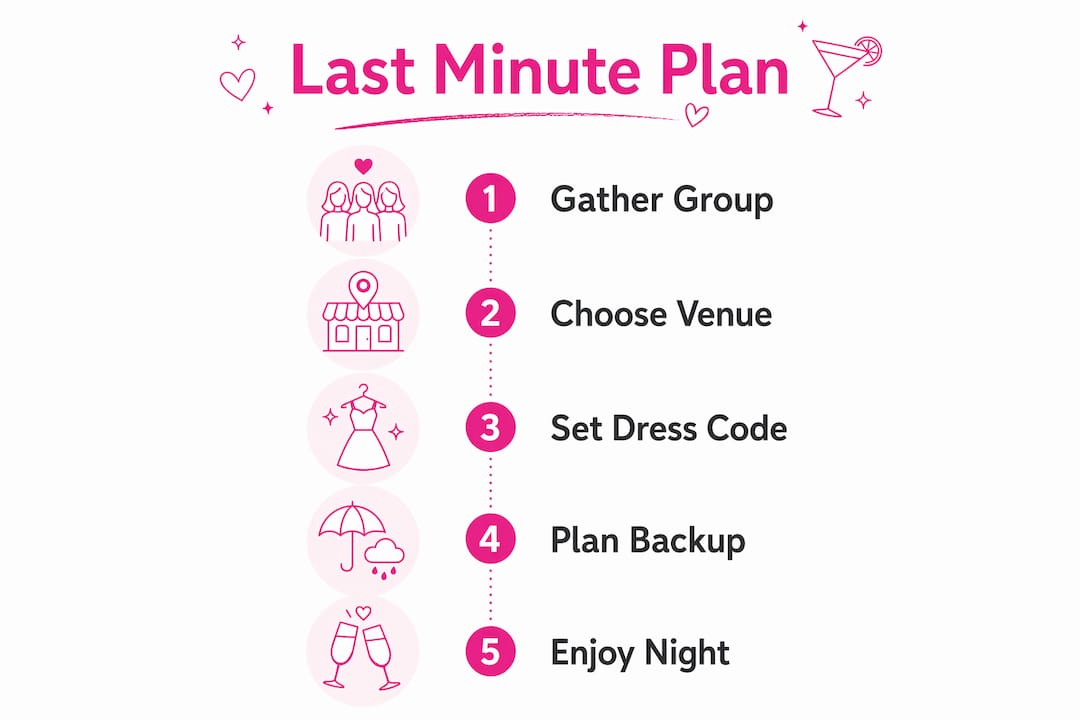 Infographic outlining last minute girls night steps