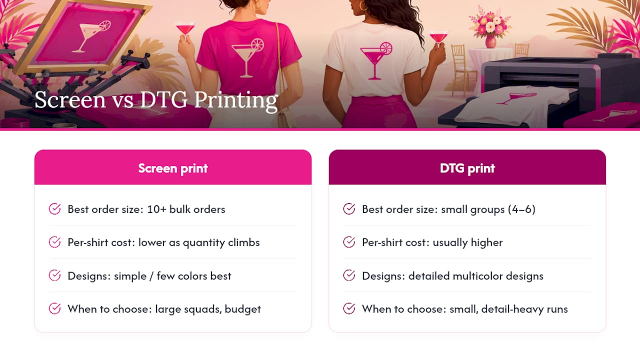 Screen printing versus DTG comparison