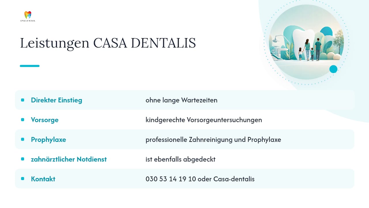 CASA DENTALIS: Kinderzahnmedizin im Südwesten Berlins — overview diagram