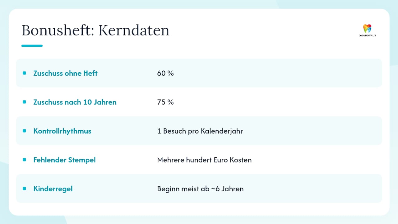 Bonusheft im Detail: Welchen Unterschied es wirklich macht — overview diagram