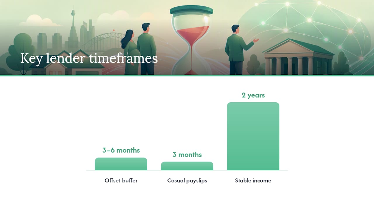How can you strengthen your application while on leave? — overview diagram