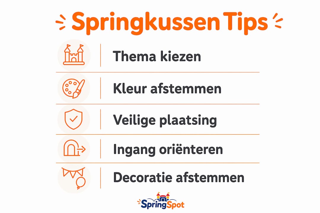Infographic: stap-voor-stap aan de slag met een springkussen met thema